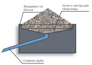 Как отметить свадьбу недорого 19