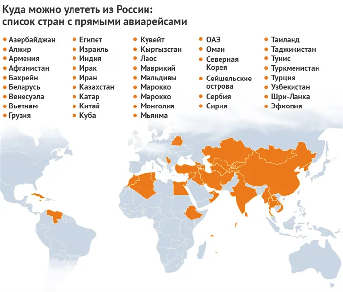 Дубай где находится в какой стране 5