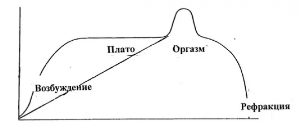 Как космонавты занимаются сексом 6