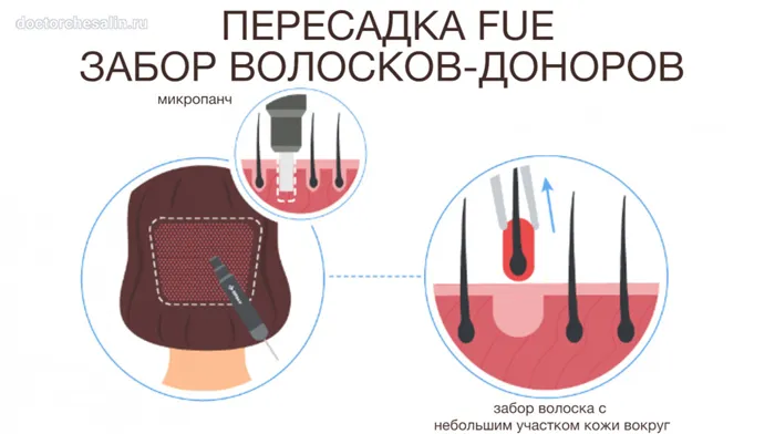 Мусс для объема волос у корней какой лучше 8