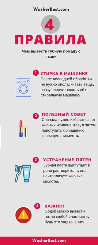 Чем удалить жирное пятно с дивана 10