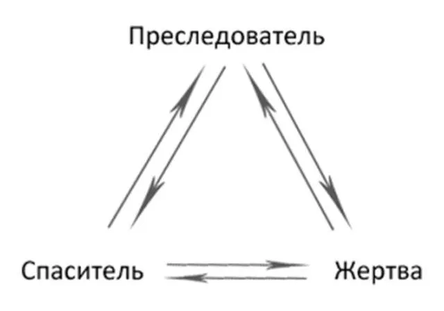 Актеры которые играют бандитов 28