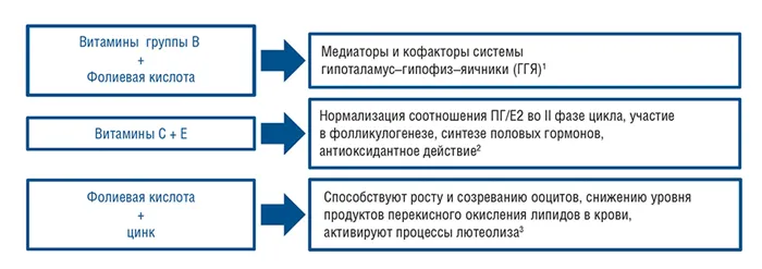 Рыбки которые делают пилинг 20