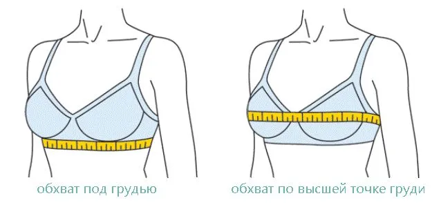 Как сказать человеку что ты его не любишь 20