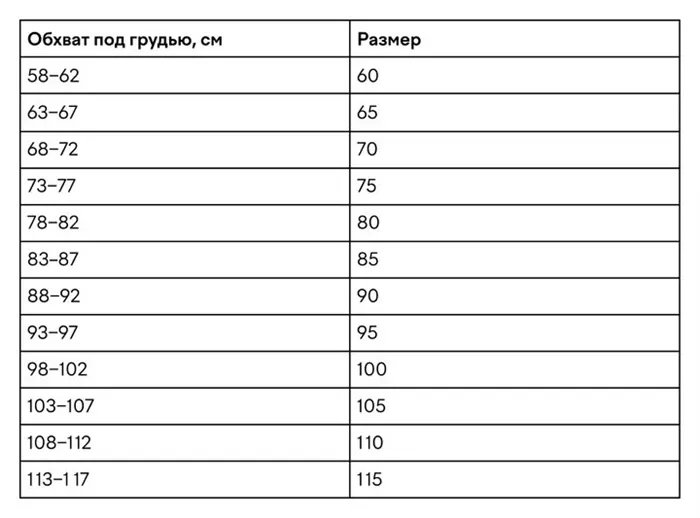 Как определить размер груди 4