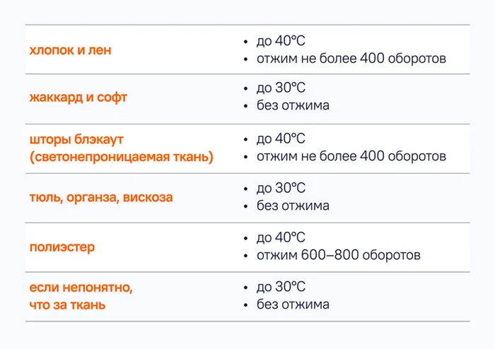 Как стирать шторы блэкаут 5