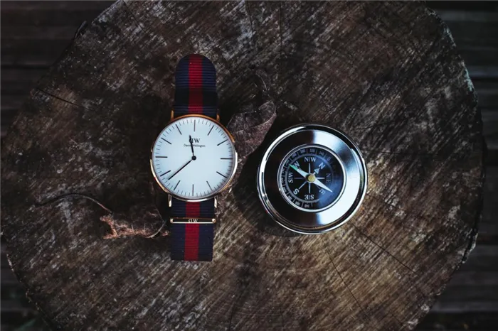 daniel wellington