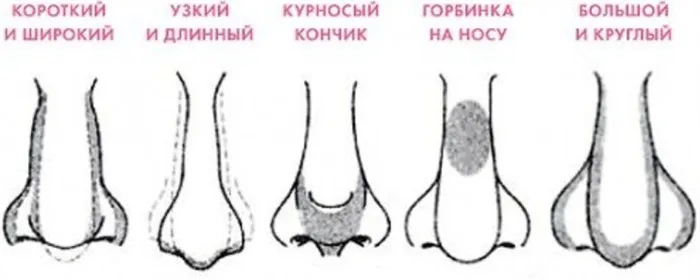 Корректируем затемнением