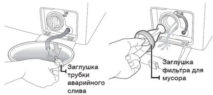 слив воды с насоса стиральной машины