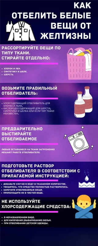 Как отбеливать белье: инфографика