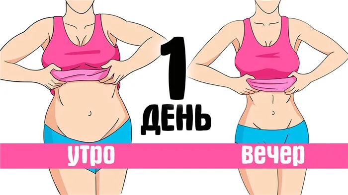 Как убрать живот за 1 день?