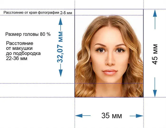 Требования к фотографии на загранпаспорт