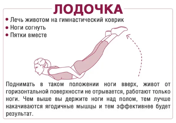 Как накачать ноги и ягодицы в домашних условиях. Эффективные упражнения