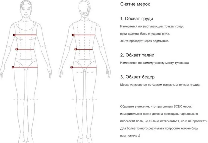 Обхват груди обхват талии обхват бедер
