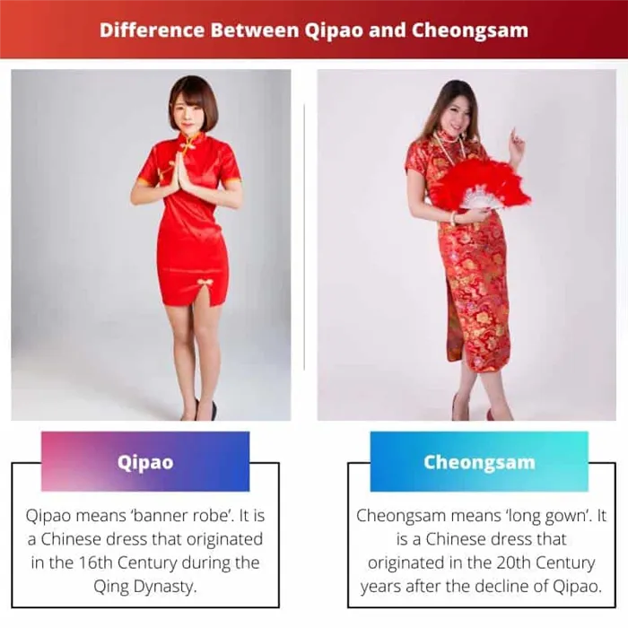 Top 5 Styles of Traditional Chinese Dress & Clothing