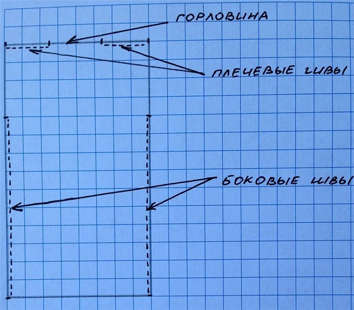 Как сшить платье без выкройки: 11 простых способов