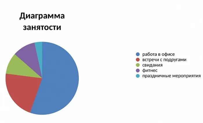 Как научиться составлять капсульный гардероб: теория и практика фото №3