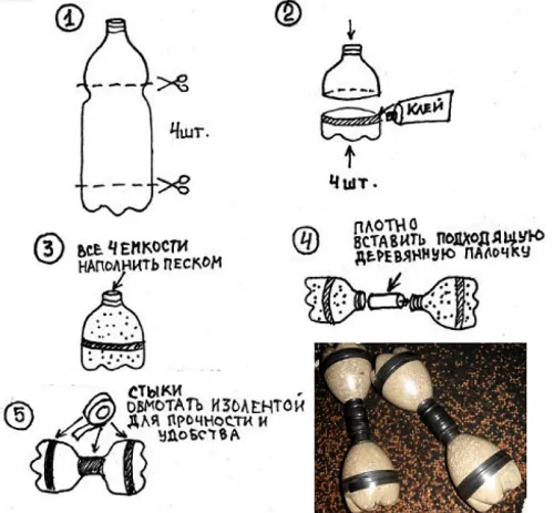 Гантели из бутылки и изоленты