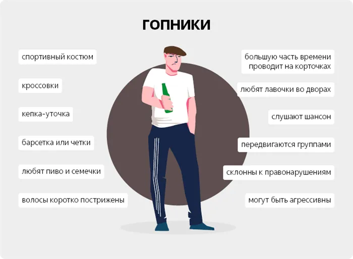 Как называется современная молодежь 3