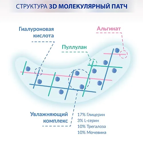 Гиалуроновые Жидкие патчи Novosvit