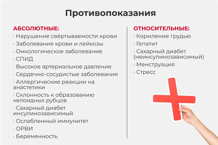 Противопоказания к перманентному макияжу.