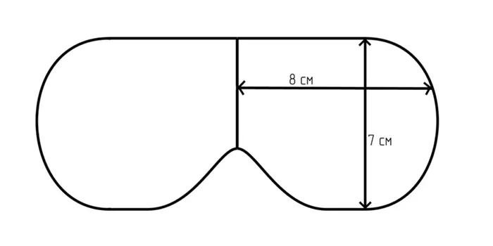 Маска для сна: зачем она нужна, как называется и какая от нее польза