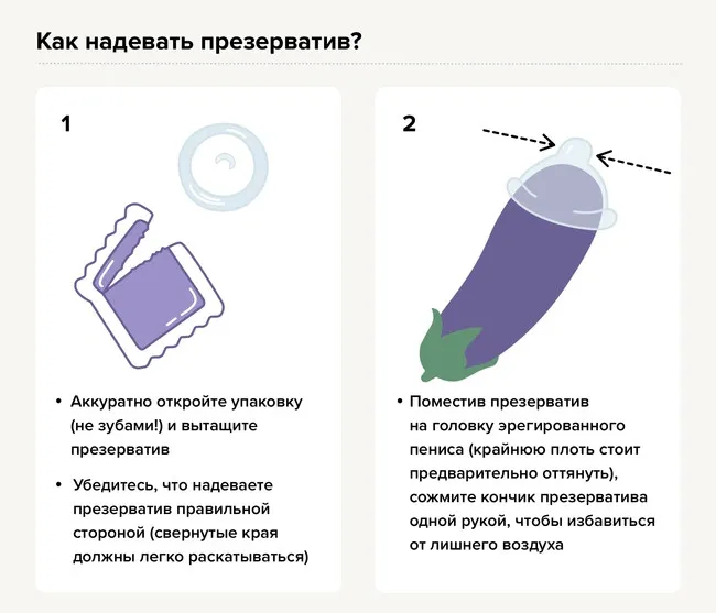 Как пользоваться презервативом