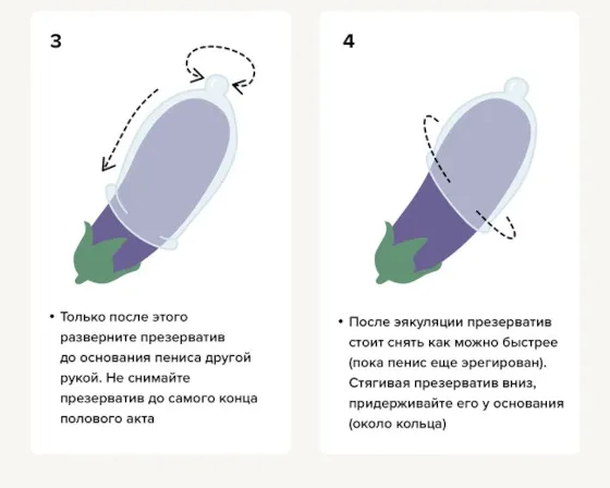 Как надевать презерватив