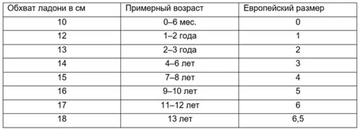 Снимок экрана 2022-10-04 в 15.24.55.png (313 KB)