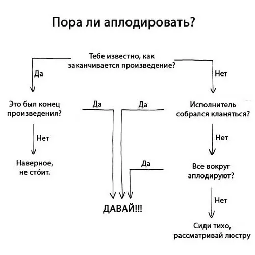 Что надеть в оперу 5