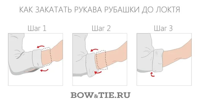 Как закатать рукав до локтя